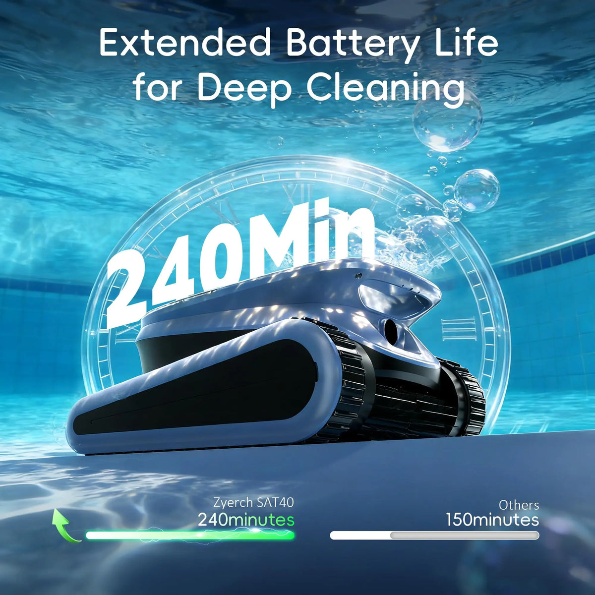 Seauto SAT 40 Robot Aspirador de Piscina, Limpieza de Línea de Flotación, Navegación por Sonar con IA, 240 Min de Autonomía, hasta 3.200 Pies Cuadrados