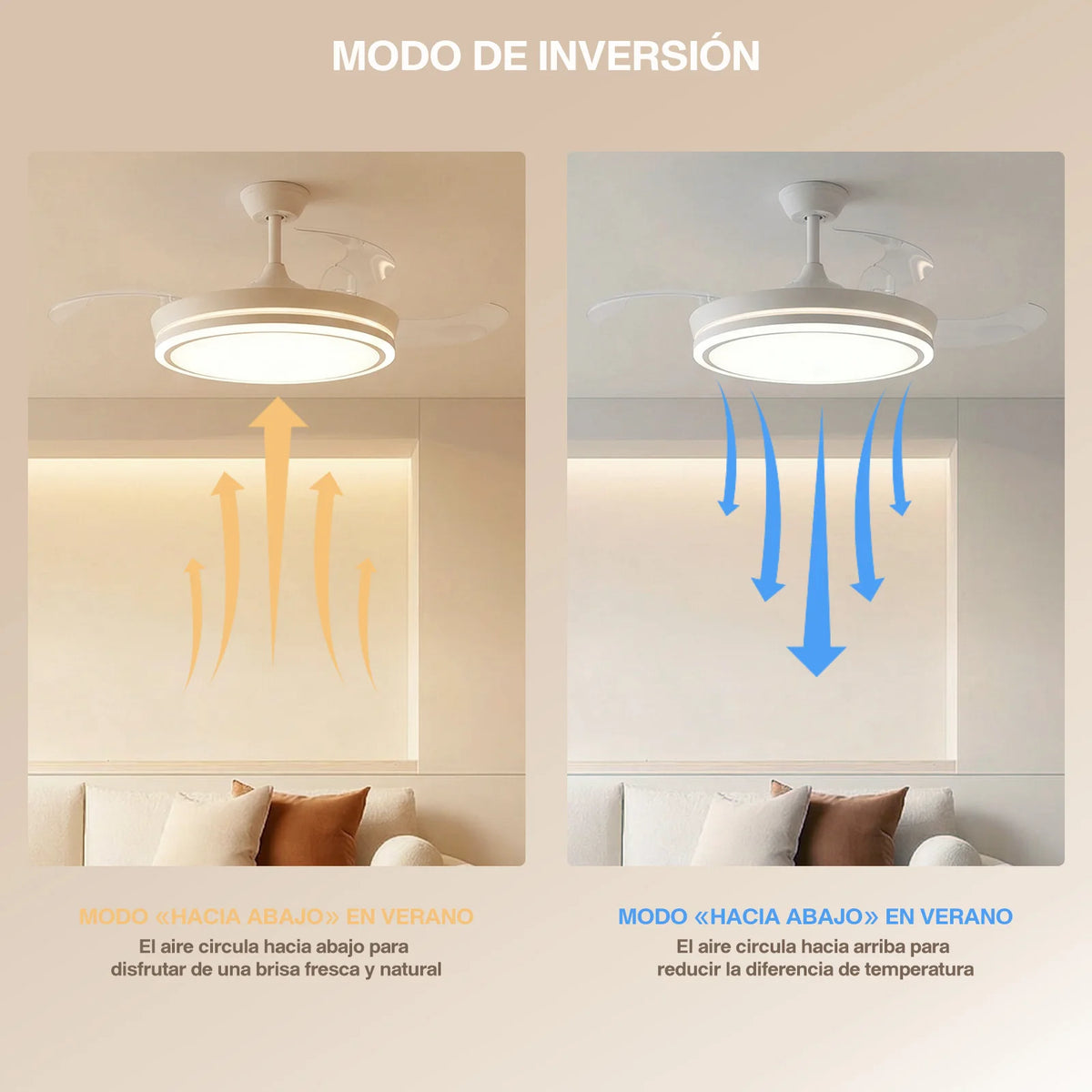 ALLINLIFE: Ventilador de techo con luz LED de 72 W: motor DC silencioso, aspas retráctiles, 6 velocidades, luz cálida/fría (3000 K-4000 K-6000 K), Ø 102 cm, mando a distancia.