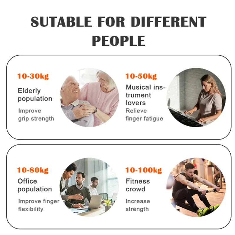Fortalecedor de Agarre Ajustable 5-60KG / 100KG / 150KG | Expansor de Muñeca para Gym | Ejercitador de Fuerza de Mano y Recuperación Muscular