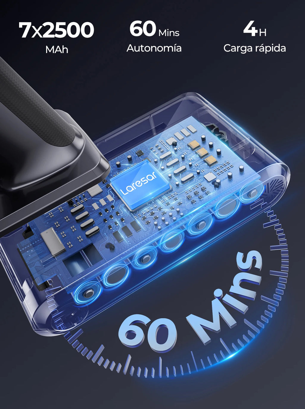 LARESAR V8:  500 W - 60 minutos de autonomía, motor sin escobillas.