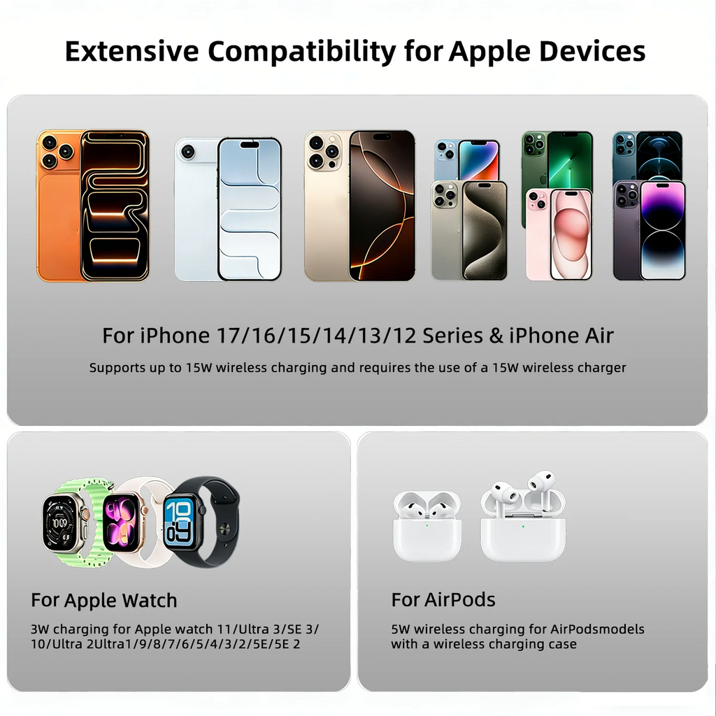 Bonola: Cargador inalámbrico magnético 3 en 1 para iPhone 17/16/15/13/14/12. Estación de carga inalámbrica de 30 W para Apple Watch y AirPods Pro