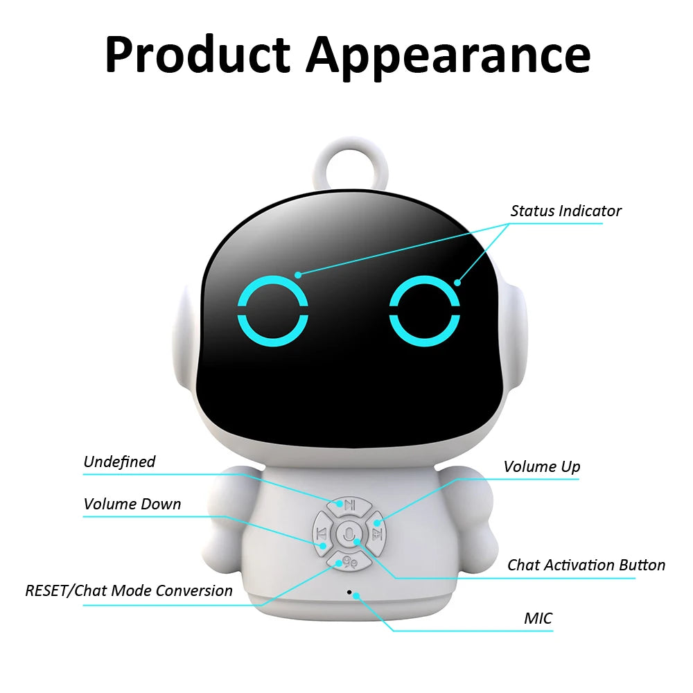 Robot con IA y conexión WiFi para la primera infancia: robot con reconocimiento de voz e interacción por voz para el aprendizaje