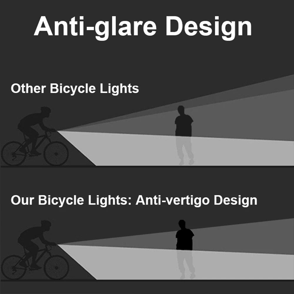 Fivemi 5Led Luces de Bicicleta MTB 10000MAH Luz de Bicicleta Recargable Linterna Bicicleta Accesorios de Ciclismo para Exteriores para Patinete Eléctrico