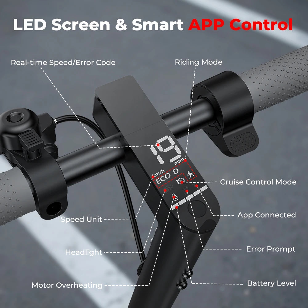 iScooter W3C de 8,5 pulgadas, con batería de 36 V y una autonomía de 22–30 km, tracción trasera, neumáticos de aire y freno eléctrico trasero integrado en el buje.