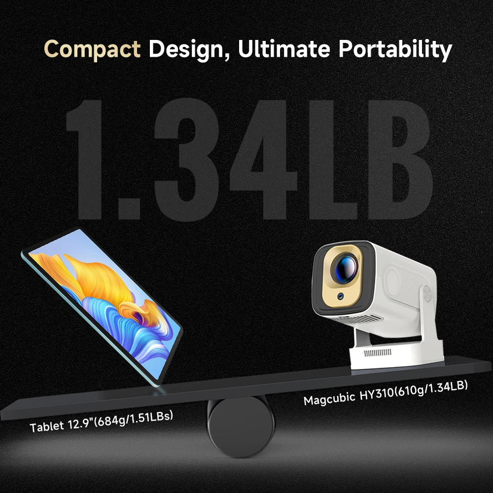 Magcubic HY310, 330 ANSI, enfoque automático, decodificación 4K, proyector con resolución nativa de 1080p, sistema operativo Android 11, altavoz integrado de 5 W, ratón inalámbrico + mando a distancia con control por voz, versión mejorada del HY300