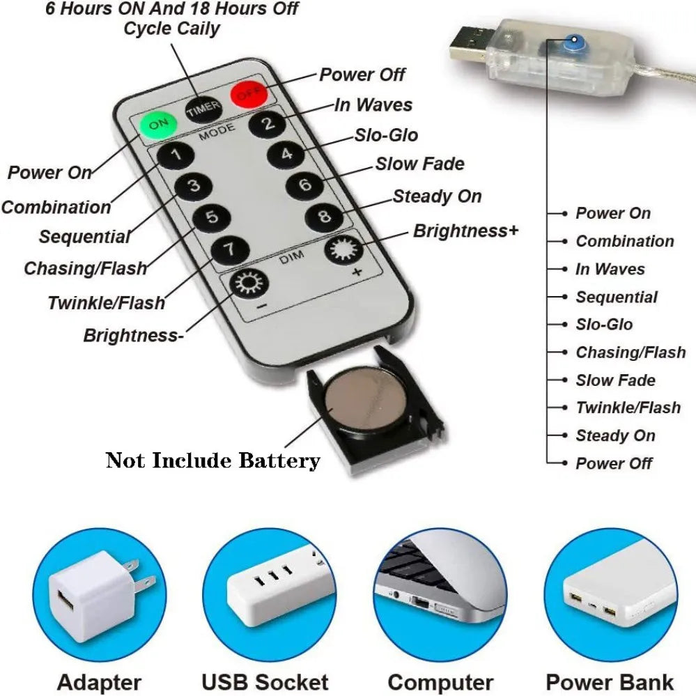 Guirnalda de luces LED tipo cortina de 3/4/6 m, con conexión USB, control remoto, guirnalda de luces de hadas, decoración navideña para el dormitorio y el hogar