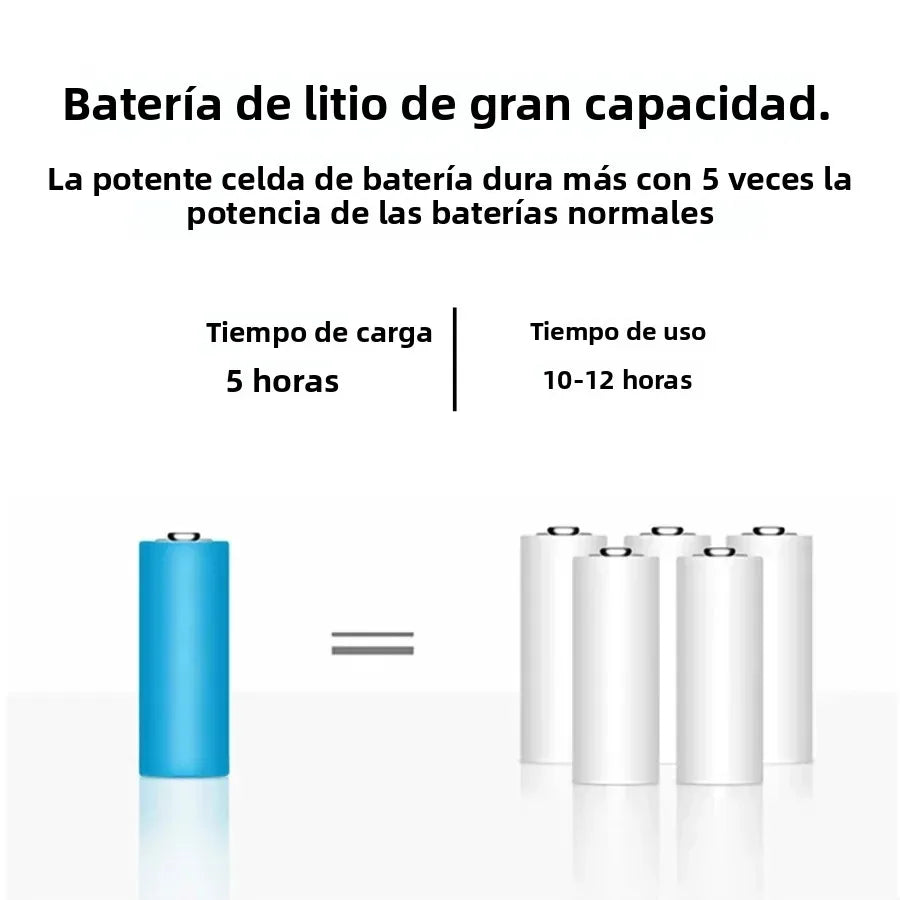 Lámpara de mesa LED recargable con sensor táctil, lámpara de noche para restaurante, hotel, bar y dormitorio, con 3 temperaturas de color y regulación continua de la intensidad