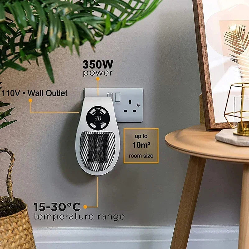 Calefactor Eléctrico de Pared 350W con Mando a Distancia - Calefactor Portátil de Montaje en Pared, Calefacción Conveniente para Habitación en Invierno