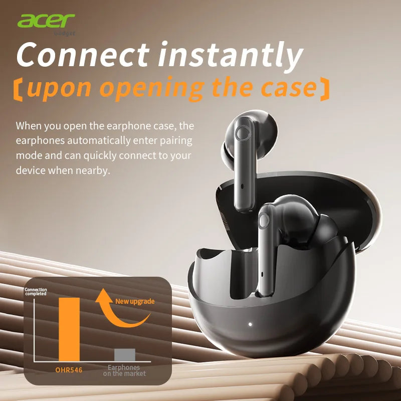 Acer Ohr546 2025: auriculares inalámbricos con reducción de ruido.