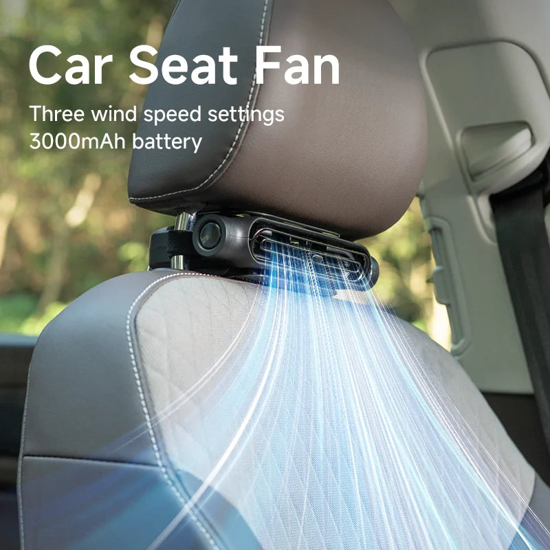 HOMEFISH: Ventilador USB para asientos de coche con 3 velocidades ajustables. Ventilador para los asientos delanteros y traseros de cualquier coche, Jeep.