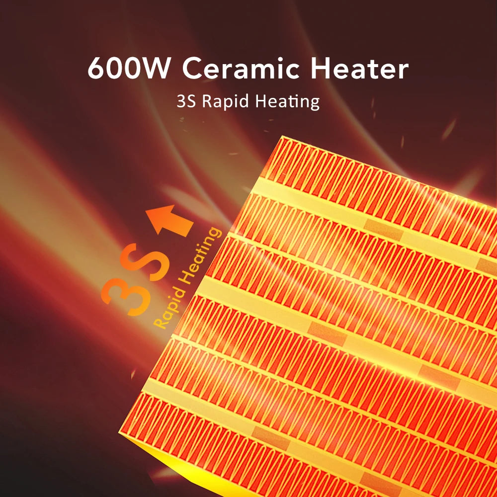 Calefactor Eléctrico de Pared 600W con Mando a Distancia - Mini Calefactor Enchufable de Calentamiento Rápido, Calentador Corporal de Invierno para Hogar y Oficina