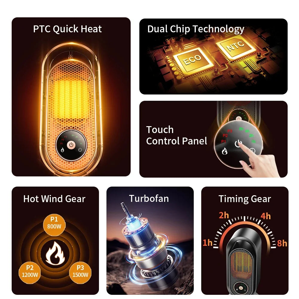 Calefactor Eléctrico Portátil 1000W - Mini Calefactor de Sobremesa con Aire Caliente Inteligente, Calentador Rápido para Hogar, Dormitorio y Oficina en Invierno