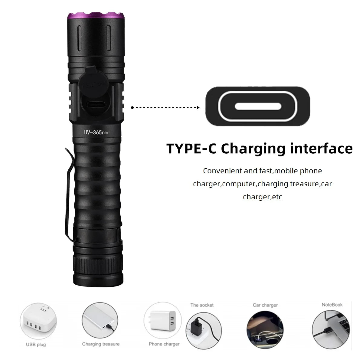 Alonefire: Linterna LED UV Zoom 365 395 nm, luz fluorescente