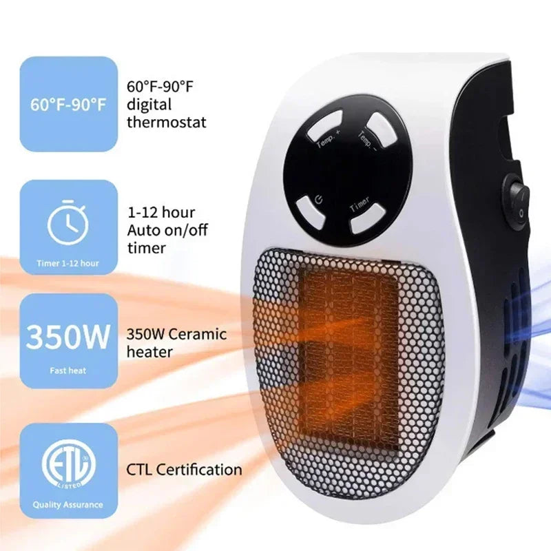 Calefactor Eléctrico de Pared 350W con Mando a Distancia - Calefactor Portátil de Montaje en Pared, Calefacción Conveniente para Habitación en Invierno