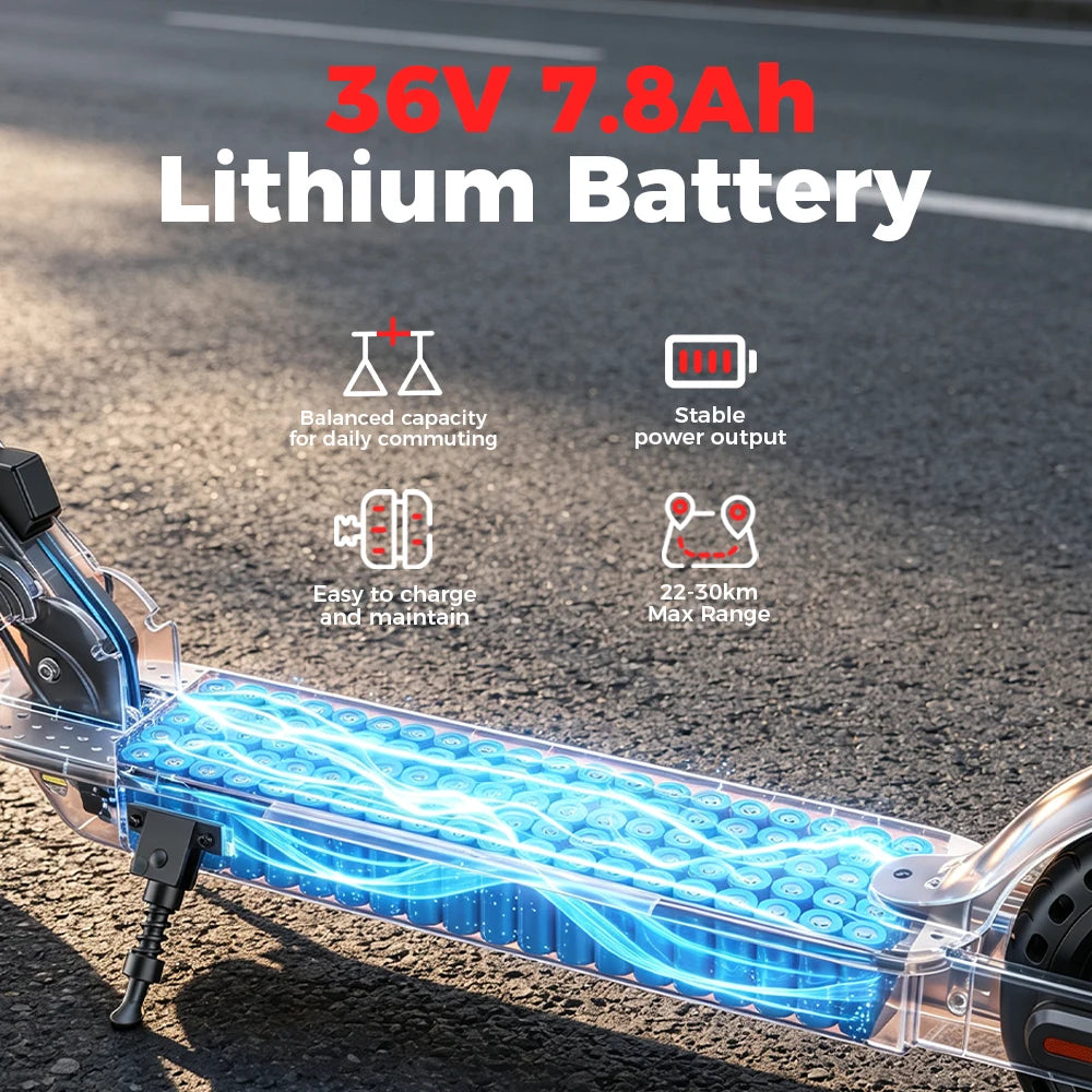 iScooter W3C de 8,5 pulgadas, con batería de 36 V y una autonomía de 22–30 km, tracción trasera, neumáticos de aire y freno eléctrico trasero integrado en el buje.