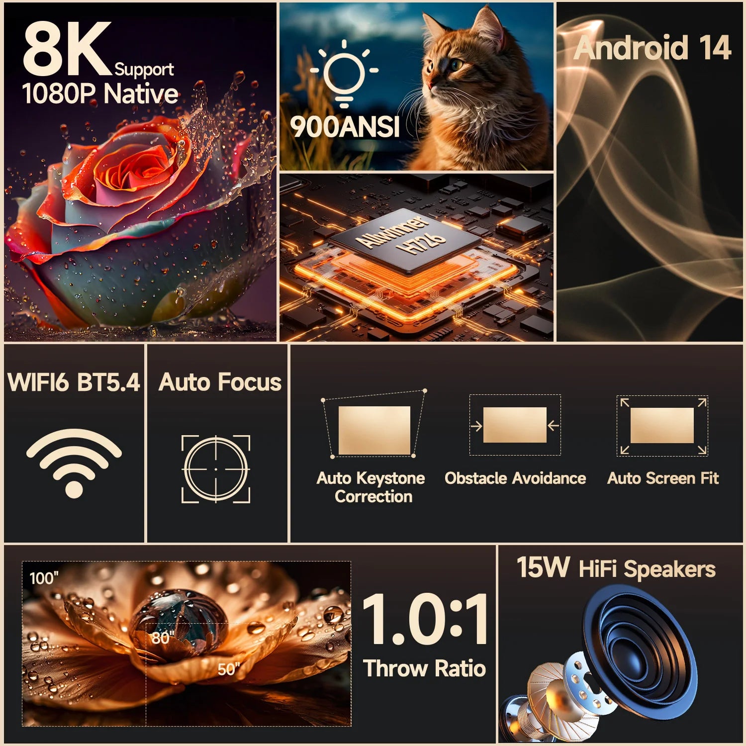 Magcubic: con enfoque automático, Android 14, 4K, 900 ANSI, 8K nativo, 1080p, con Wi-Fi 6, Bluetooth 5.4, 16 GB.