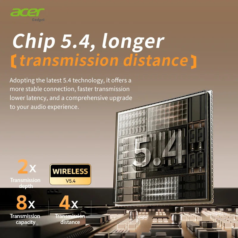 Acer Ohr546 2025: auriculares inalámbricos con reducción de ruido.