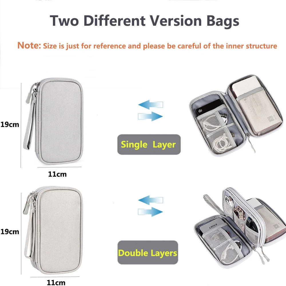 Estuche de almacenamiento para cables de datos,  organizador de viaje para cables, cargadores USB