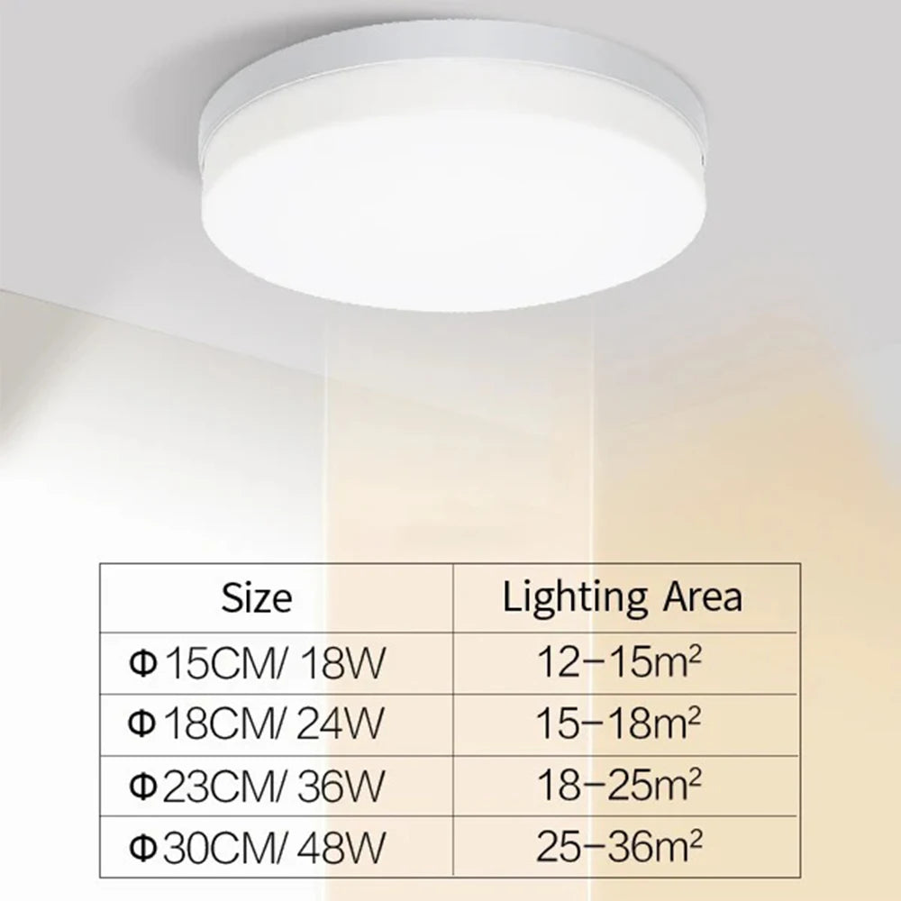 Lámpara de techo LED redonda ultradelgada, impermeable, para empotrar, 6500 K (luz diurna), iluminación moderna para el hogar: dormitorio, cocina y pasillo