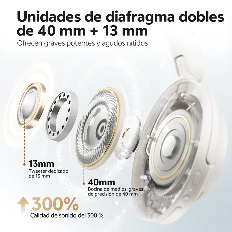 QCY H3S:  con cancelación activa de ruido adaptativa de 56 dB y 102 horas de autonomía