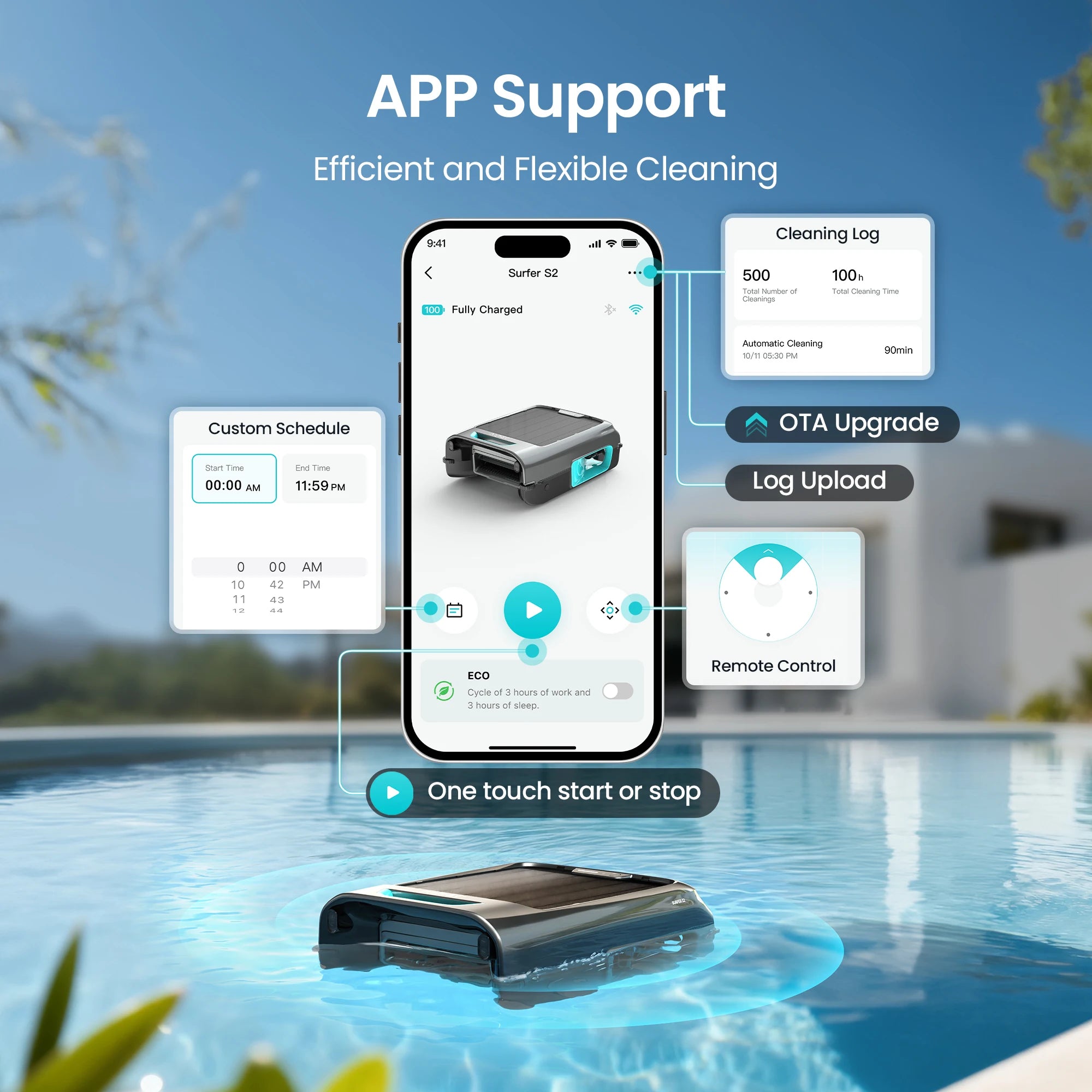 EcoSurfer S2 Robot Skimmer Solar de Piscina, Limpieza de Superficie 24/7, Filtro de 150 µm, Robot de Piscina con Batería y Control por App, Actualizaciones OTA, Detección Inteligente de Obstáculos, Aiper Caja Abierta