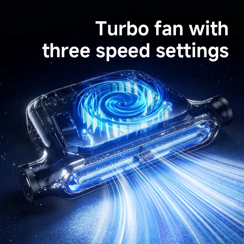 HOMEFISH: Ventilador USB para asientos de coche con 3 velocidades ajustables. Ventilador para los asientos delanteros y traseros de cualquier coche, Jeep.