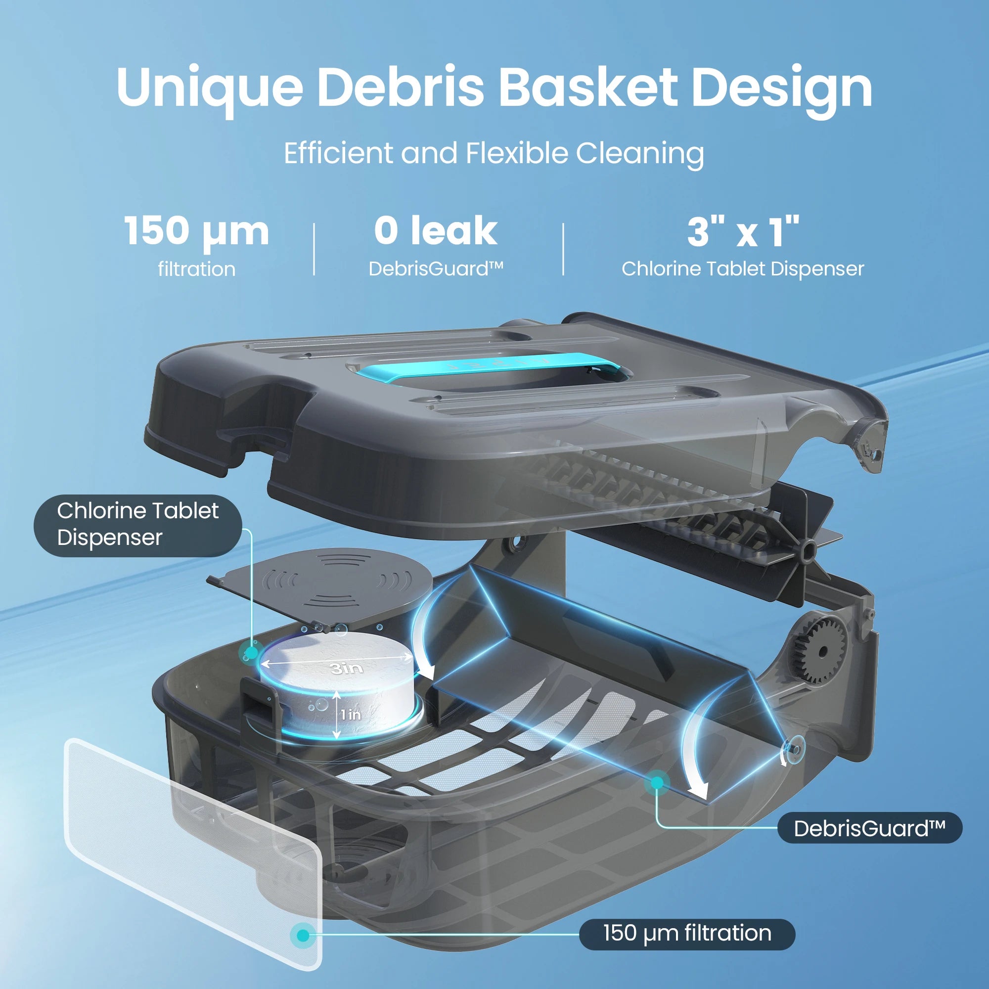 EcoSurfer S2 Robot Skimmer Solar de Piscina, Limpieza de Superficie 24/7, Filtro de 150 µm, Robot de Piscina con Batería y Control por App, Actualizaciones OTA, Detección Inteligente de Obstáculos, Aiper Caja Abierta