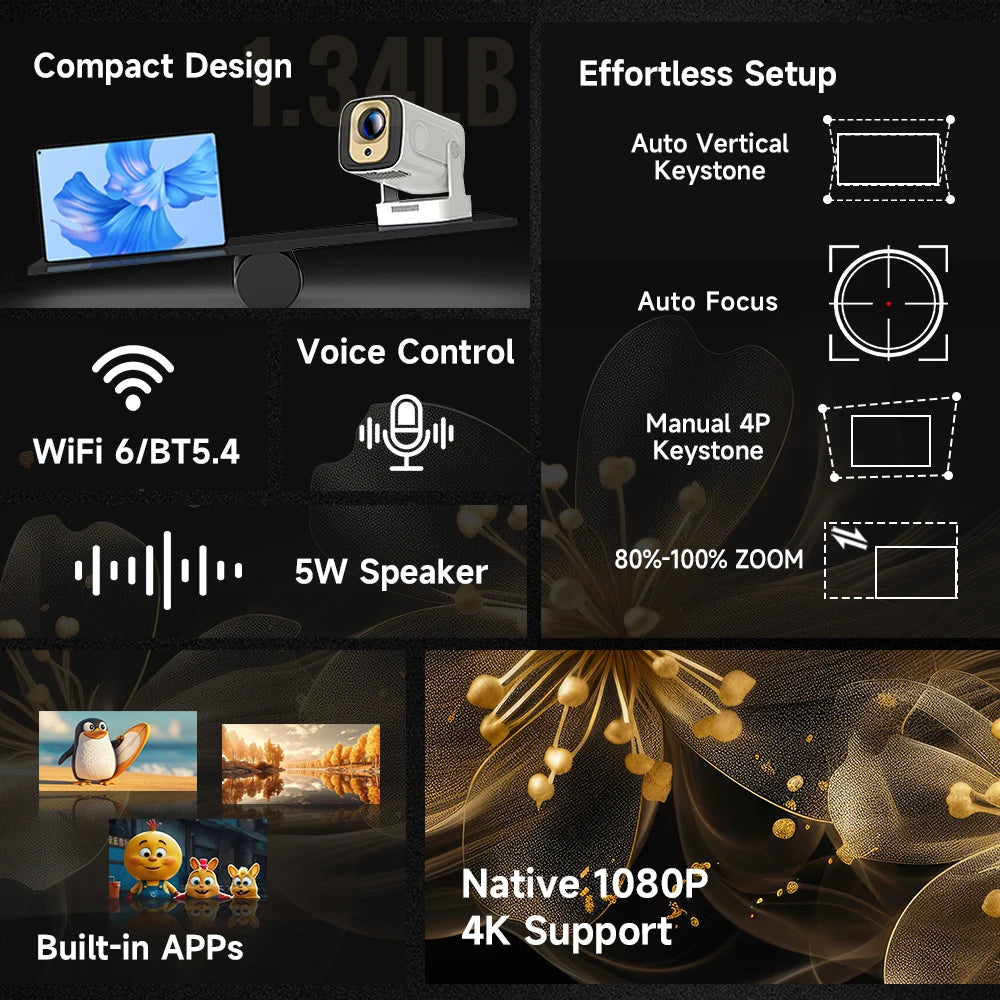 Magcubic HY310, 330 ANSI, enfoque automático, decodificación 4K, proyector con resolución nativa de 1080p, sistema operativo Android 11, altavoz integrado de 5 W, ratón inalámbrico + mando a distancia con control por voz, versión mejorada del HY300