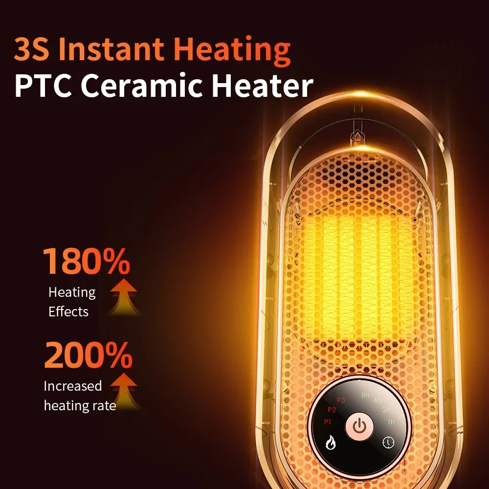 Calefactor Eléctrico Portátil 1000W - Mini Calefactor de Sobremesa con Aire Caliente Inteligente, Calentador Rápido para Hogar, Dormitorio y Oficina en Invierno