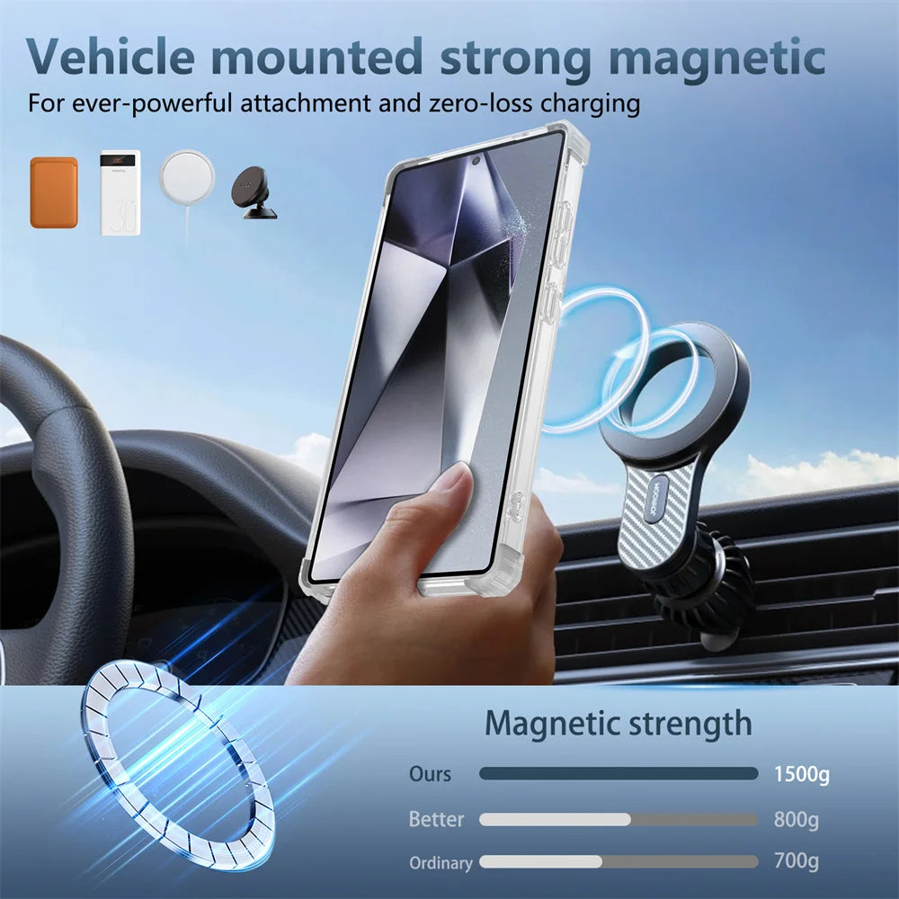 Funda Transparente Soporte Plegable Giratorio Magnético Samsung S26/S25/S24/S23 Plus/FE/S21 Ultra