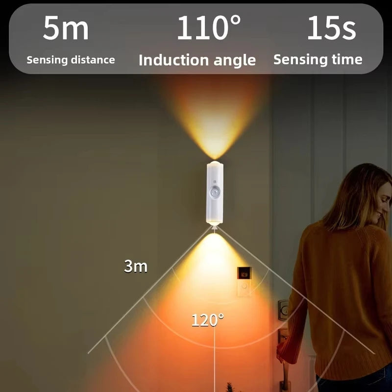Aplique inteligente RGB de doble cabezal con sensor de movimiento, luz nocturna magnética y foco recargable para la decoración del dormitorio, el armario, el jardín y otras estancias