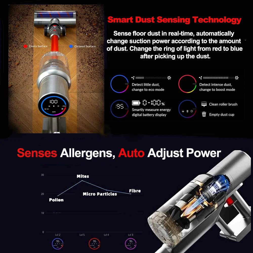 ABIR VC205:  pantalla táctil, sensor inteligente de polvo, control automático de velocidad.