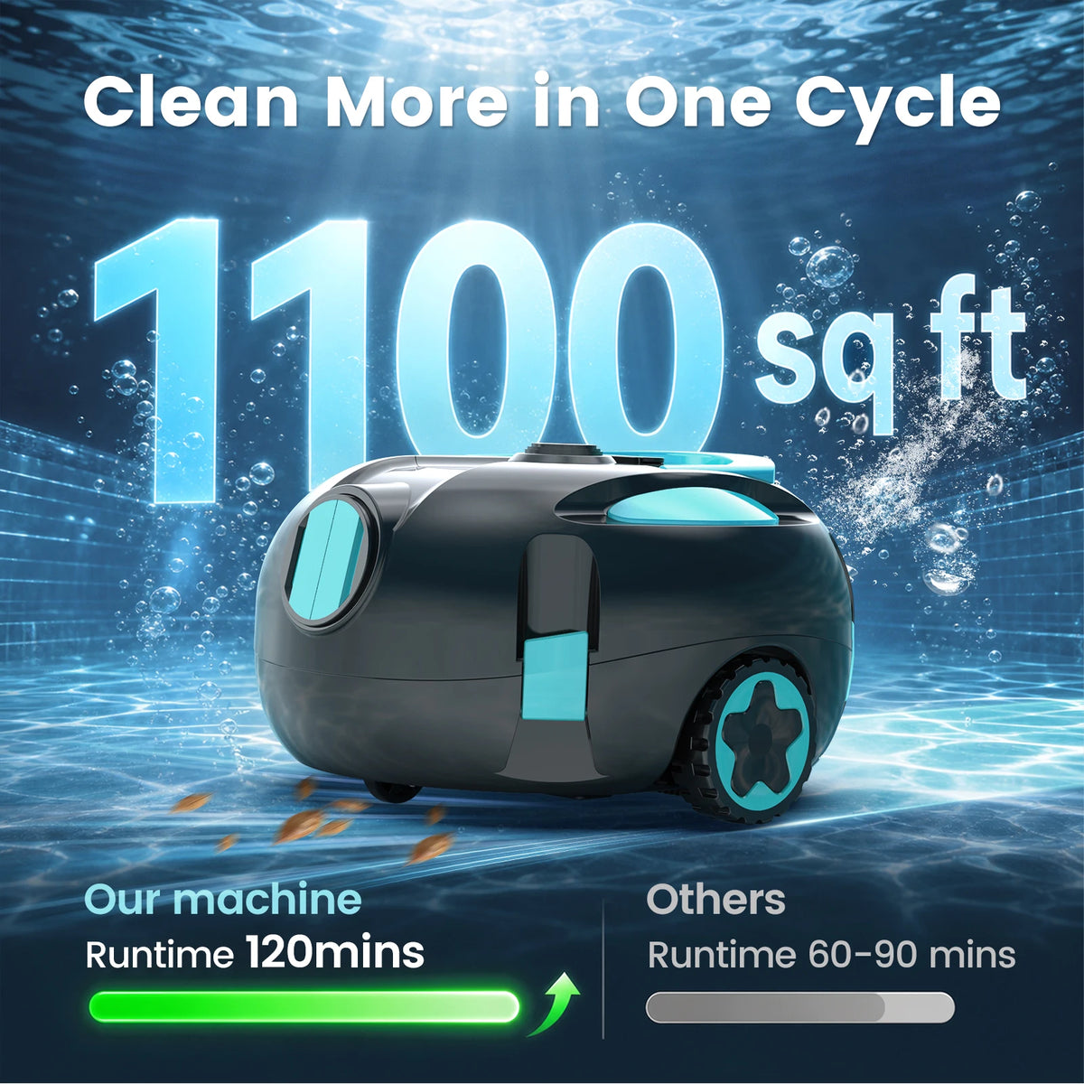 H1 Robot Aspirador de Piscina Inalámbrico Recargable Aspiradora Automática de Piscina 120 Min de Autonomía Auto-Estacionamiento Filtro de 180μm para Limpieza de Suelo de Piscina