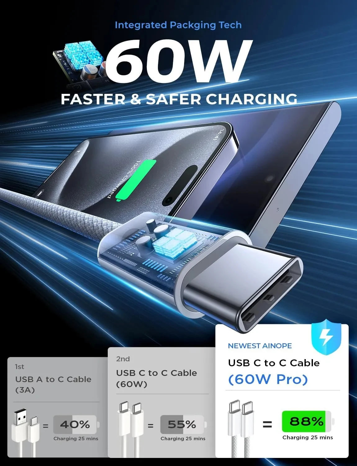 Cargador rápido original PD de 60 W con cable USB-C a Tipo C de 6 A para iPhone 15, 16 y 17 Pro Max; carga rápida para Samsung S26 y Xiaomi