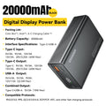 Essager : 20 000 mAh, carga rápida PD de 65 W